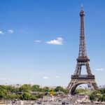 Daftar Kota Terbaik Untuk Destinasi Kuliah