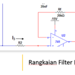 Pengertian Filter Analog dan Filter Digital