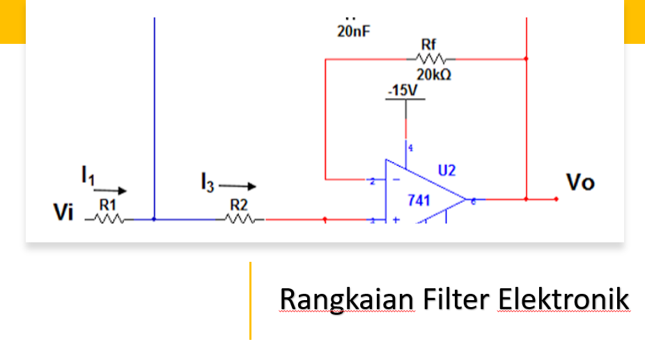 You are currently viewing Pengertian Filter Analog dan Filter Digital