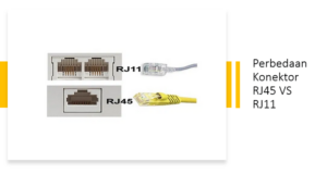 Read more about the article Perbedaan RJ 45 dan RJ 11 |Pengertian