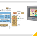 Pengertian HMI (Human Machine Interface)